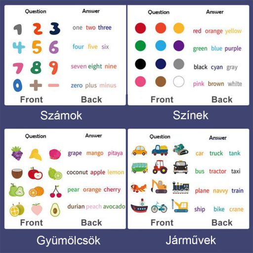 Angol tanuló mágneses játék