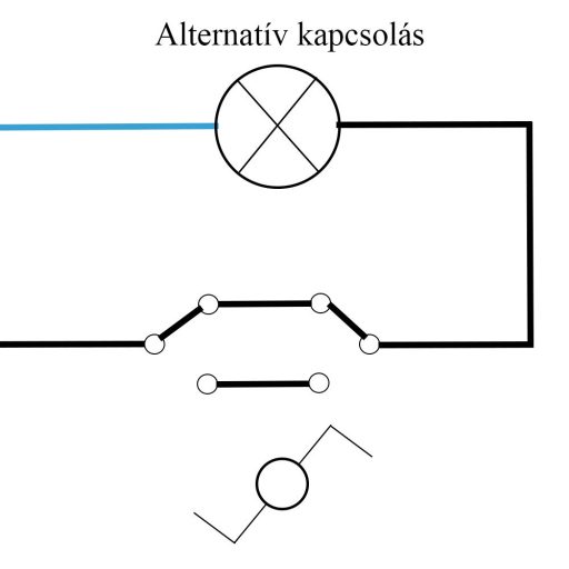 Nova kettős váltókapcsoló 106 fehér dupla kerettel